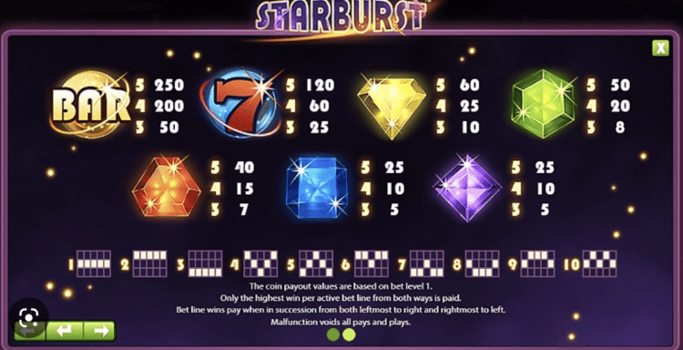 Starburst Game Not On Gamstop